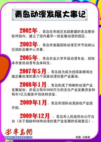 青岛动漫企业数量两年翻番2015年产值争破50亿
