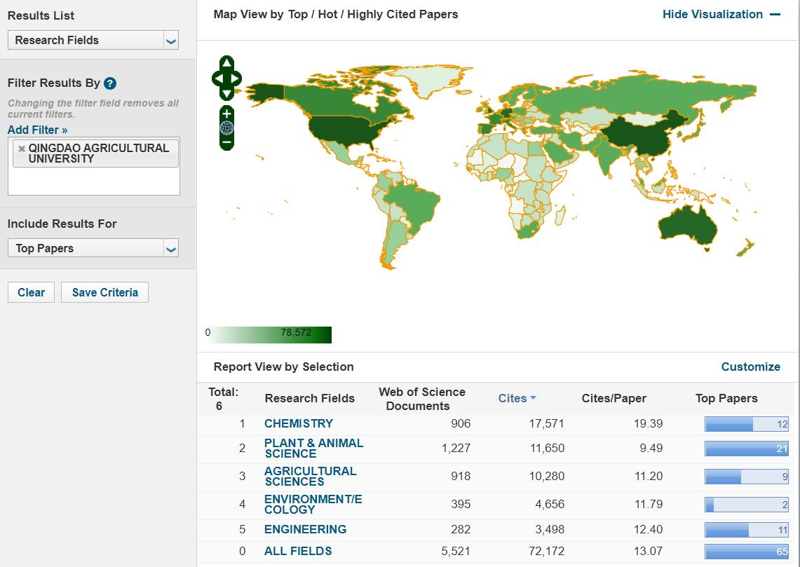 学校新增两学科进入ESI前1%，入榜总数达5个